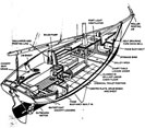 Click here to view PDF of Shrimper interior plan